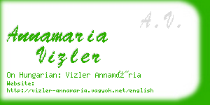 annamaria vizler business card